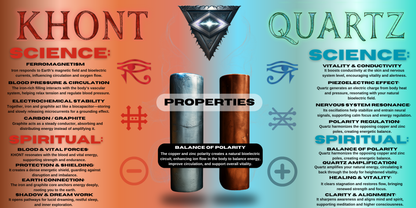 Wands of Horus - KHONT